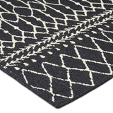 Indoor/Outdoor Area Rug - NH770513